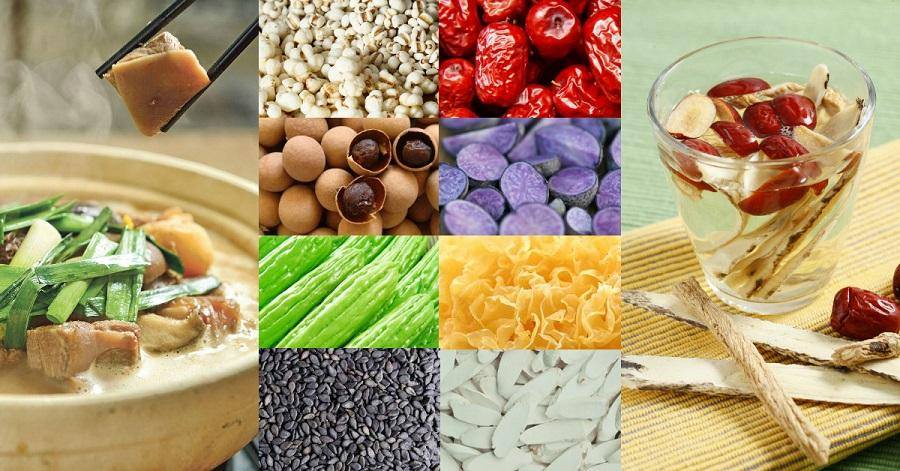 Chinese Wellbeing Yangsheng